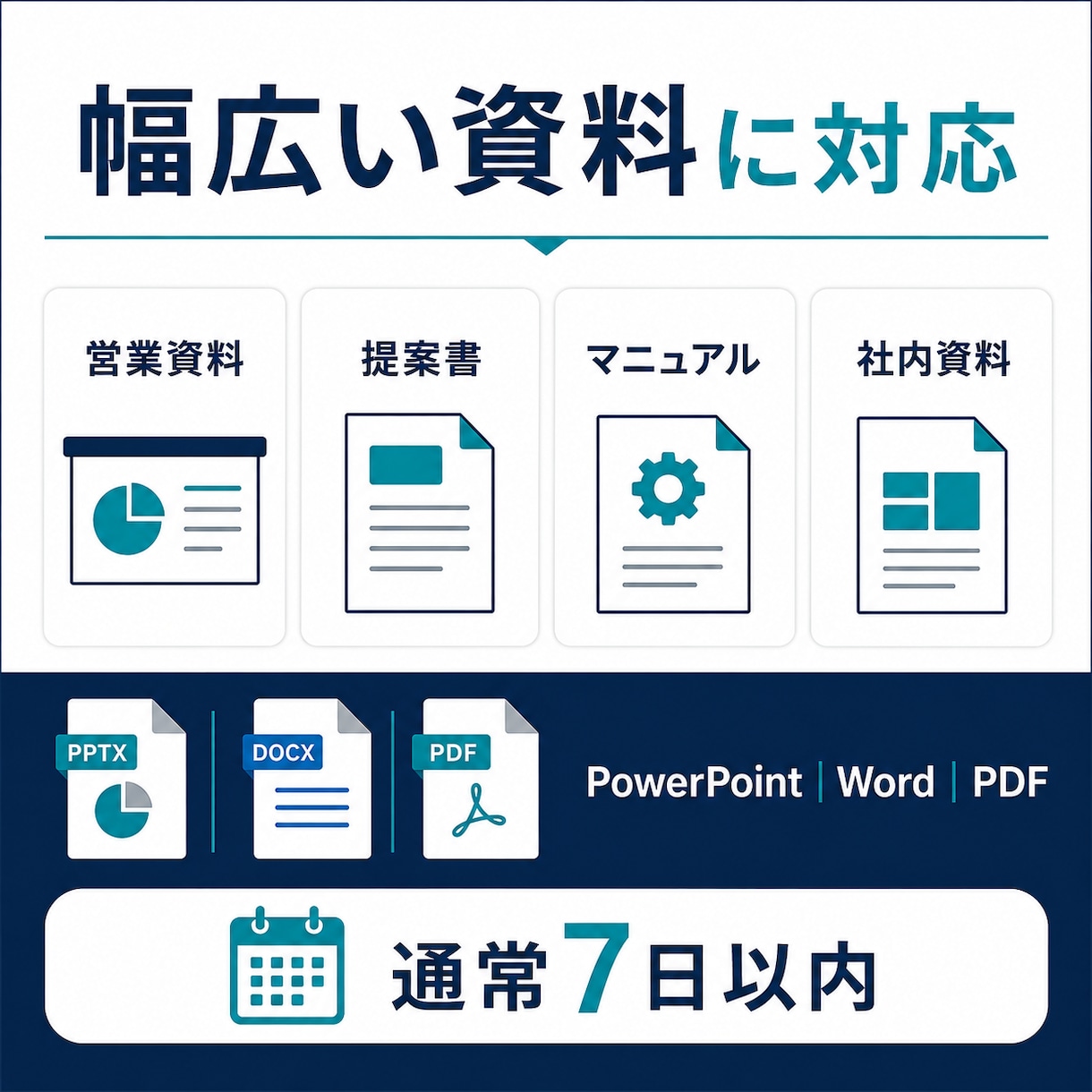 メモや既存資料を伝わる資料に整えます 構成・文章・デザインまで一括で作成 イメージ4