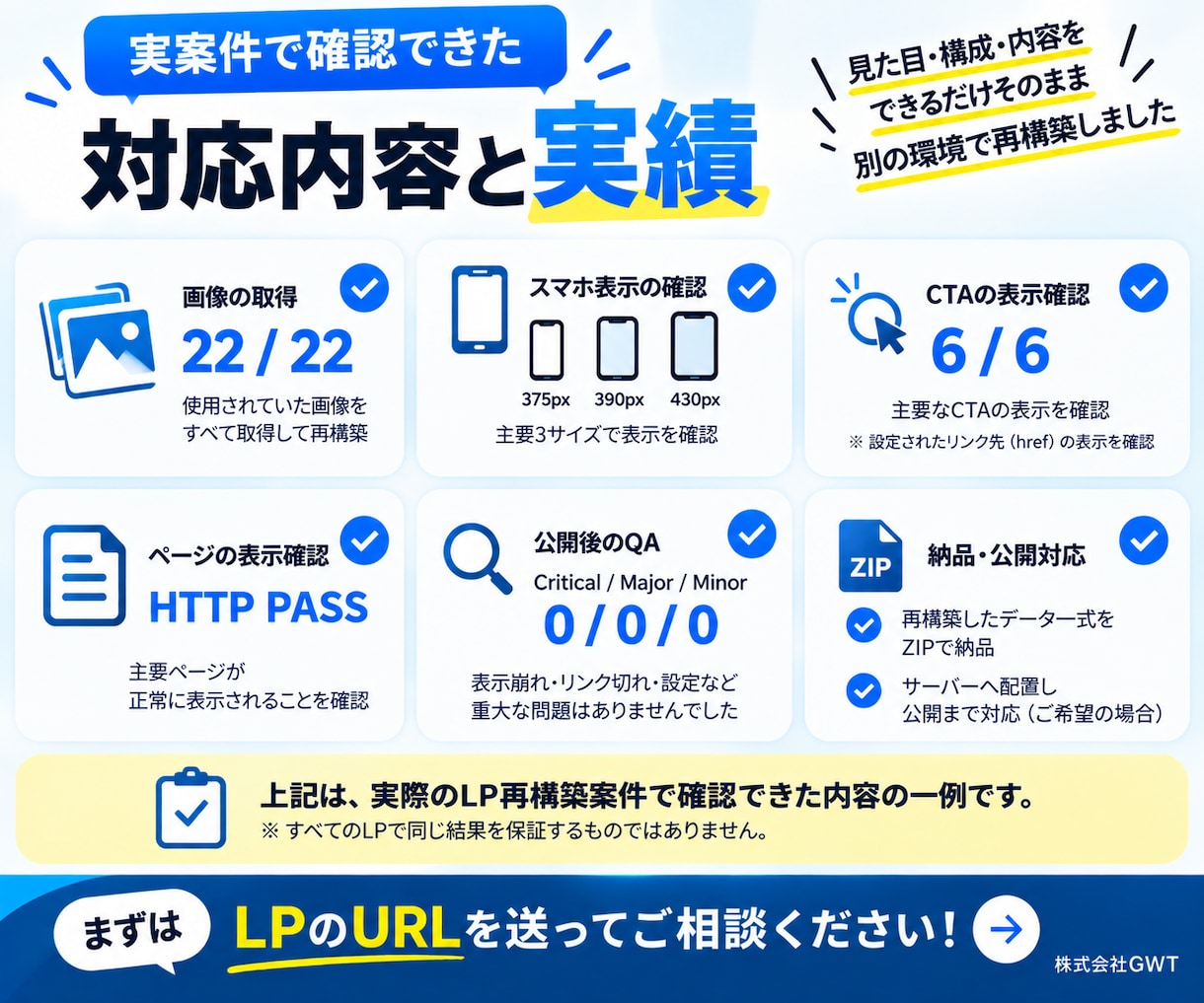 既存LP・記事LPをHTMLで複製します 元データ不要｜URLからHTML一式を作成・ZIP納品 イメージ3