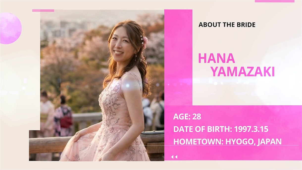 結婚式のStaRtを盛り上げるオープニング作ります 写真は丸投げOK！ ミセスグリーンアップル「StaRt」使用 イメージ5