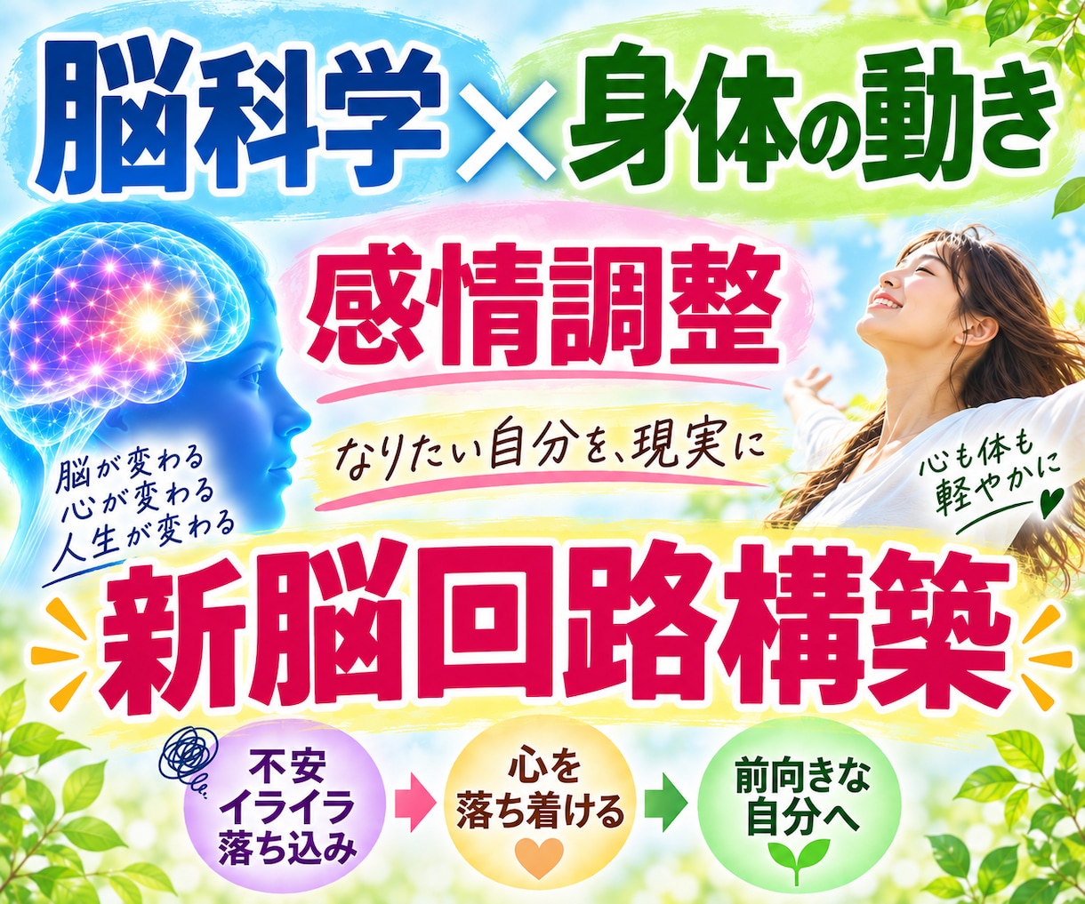 脳科学×身体の動きde感情調整します ぐるぐる思考や感情を身体を使った簡単ワークで新脳回路構築！ イメージ1