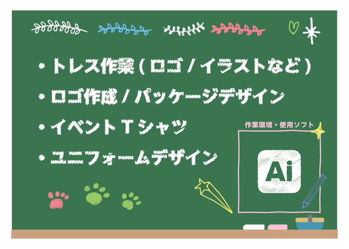アイコンやオリジナルデザインを制作致します あなただけの個性あふれるデザイン イメージ1