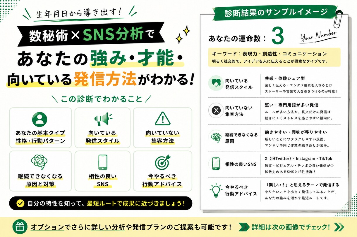 数秘術×SNS集客タイプ診断｜分析します 「SNS・副業・発信に悩む人向けの自己分析診断」 イメージ2