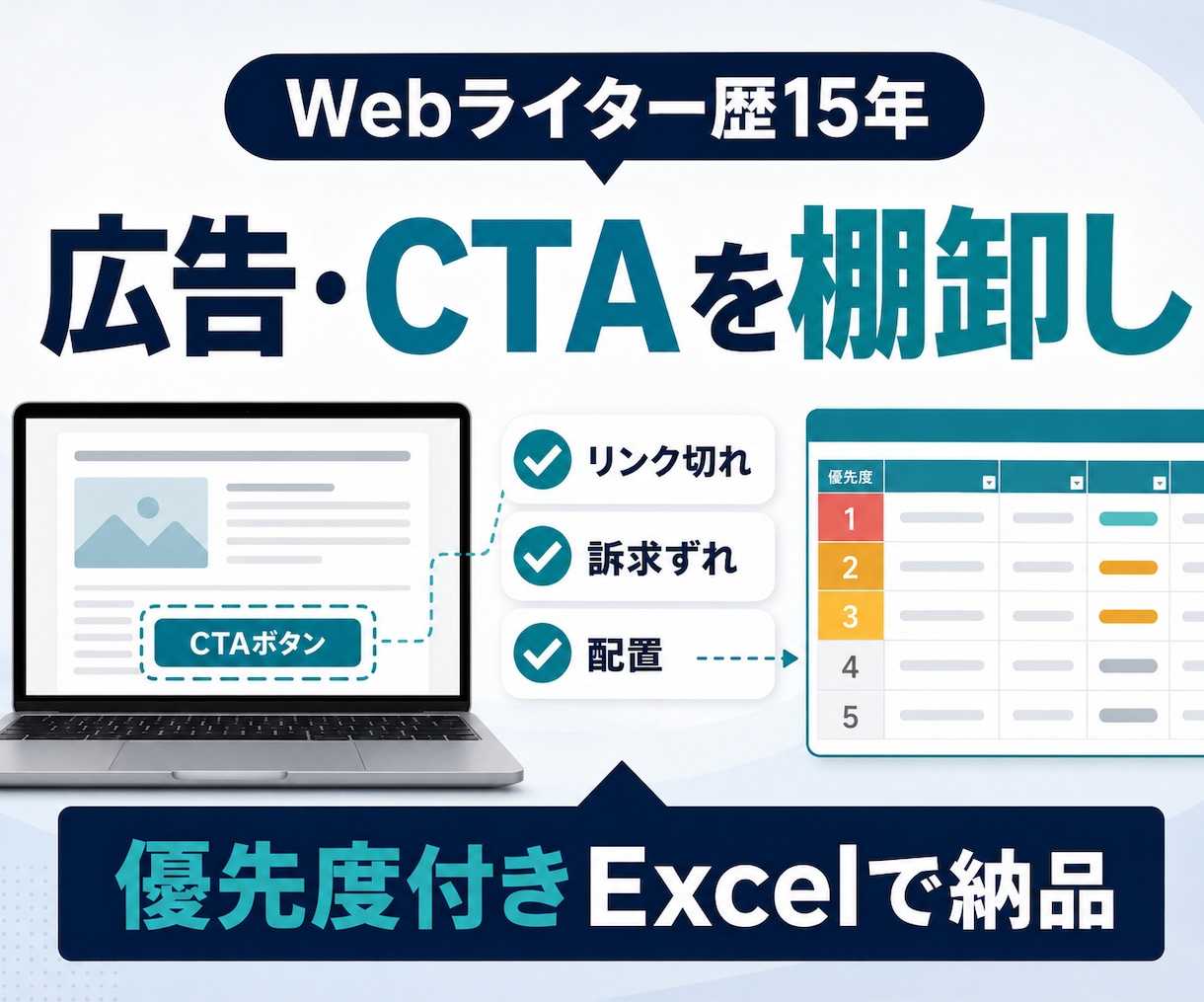 収益記事5本の広告・CTAを棚卸しします リンク切れ・訴求のずれ・配置を優先度付きExcelで整理 イメージ1