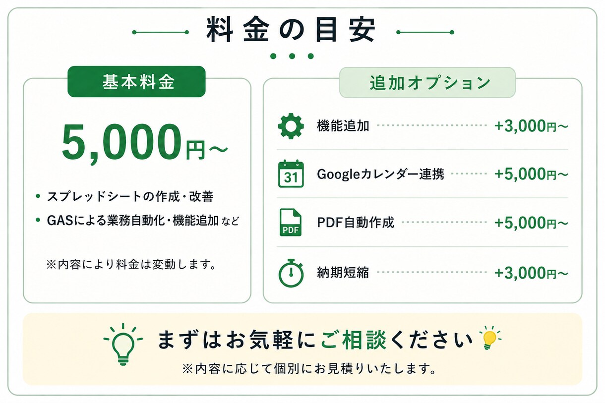 Googleスプレッドシート・GAS自動化します 手作業の負担を減らし、業務をもっと効率的にします。 イメージ6
