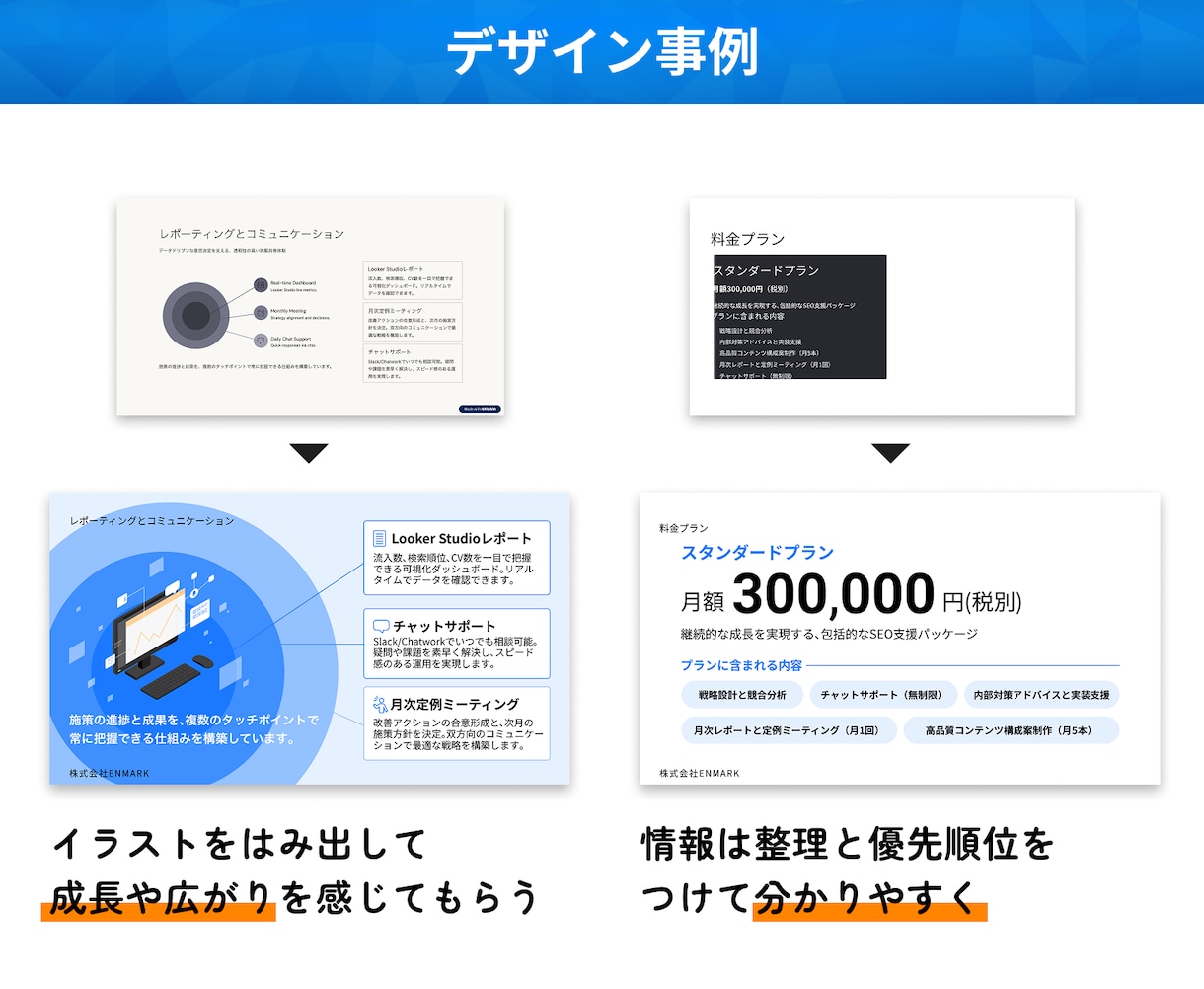 伝わる資料を作ります 上場企業案件実績！色彩設計とUX理論に特化したデザイン イメージ4
