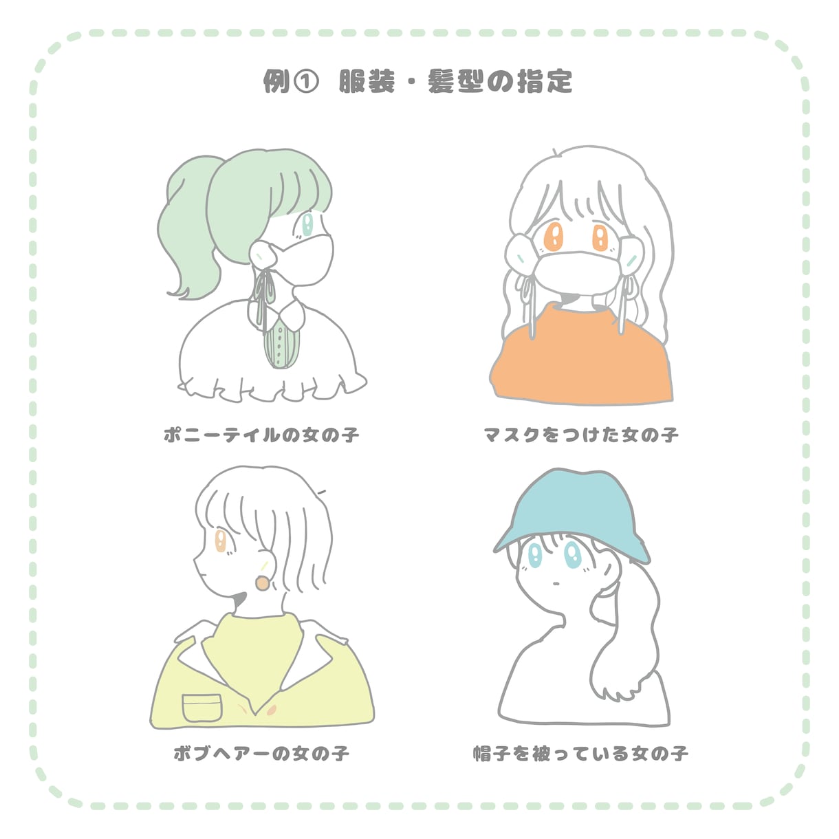 ゆるい＆かわいい雰囲気のイラストを制作します --- 「安く」「早く」あなただけのアイコンイラスト --- イメージ2