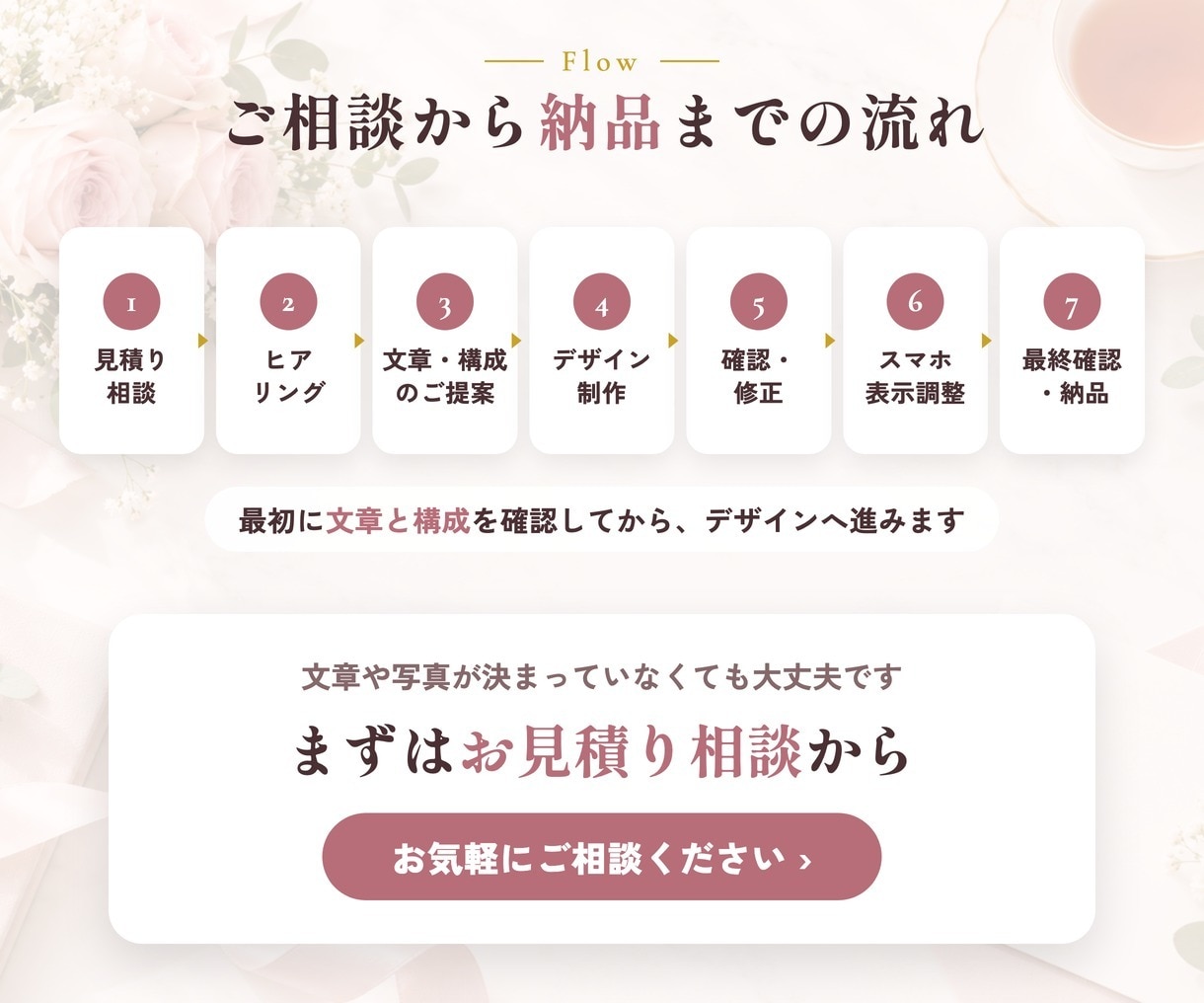 結婚相談所特化のLP制作｜文章おまかせで作ります 文章おまかせOK・修正無制限｜無料相談につながる構成をご提案 イメージ9