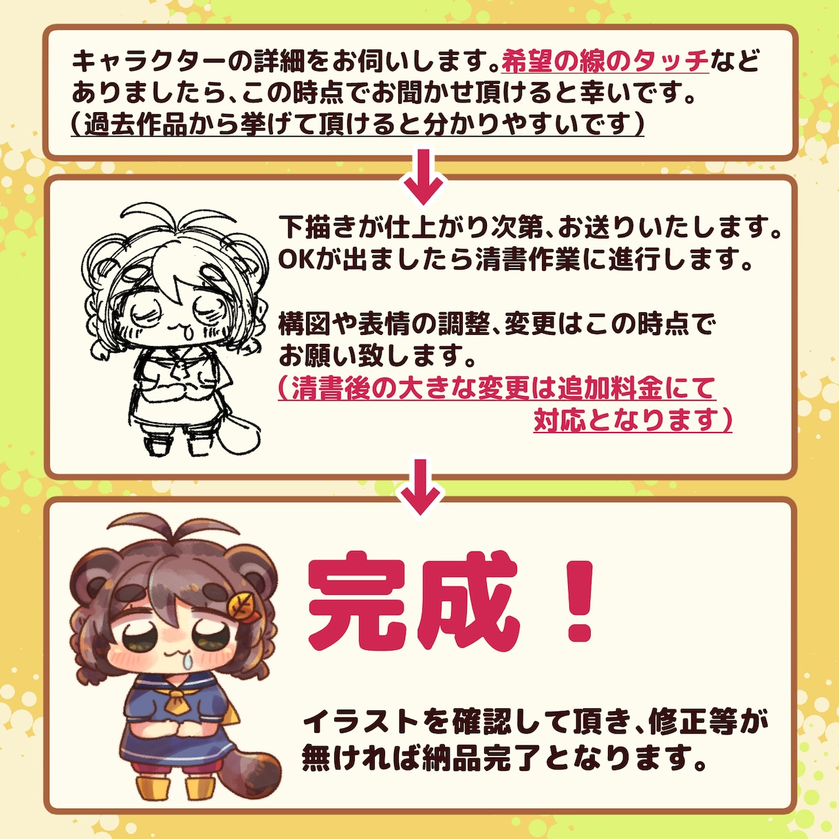 デフォルメ全身絵を描きます ぷにぷにかわいいデフォルメタッチの全身絵を描きます！ イメージ2
