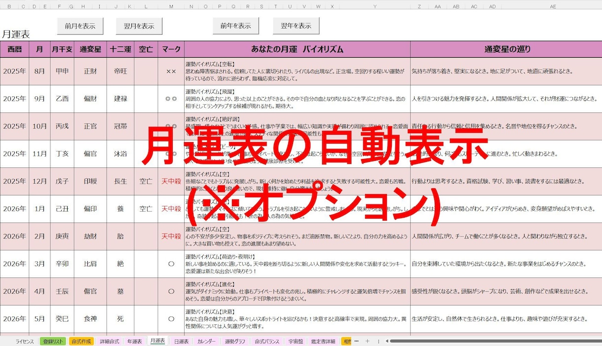 四柱推命の命式表＆鑑定書自動生成ツールを提供します 複数の流派に対応し、大三合会局、天剋地冲等も自動表示します イメージ13