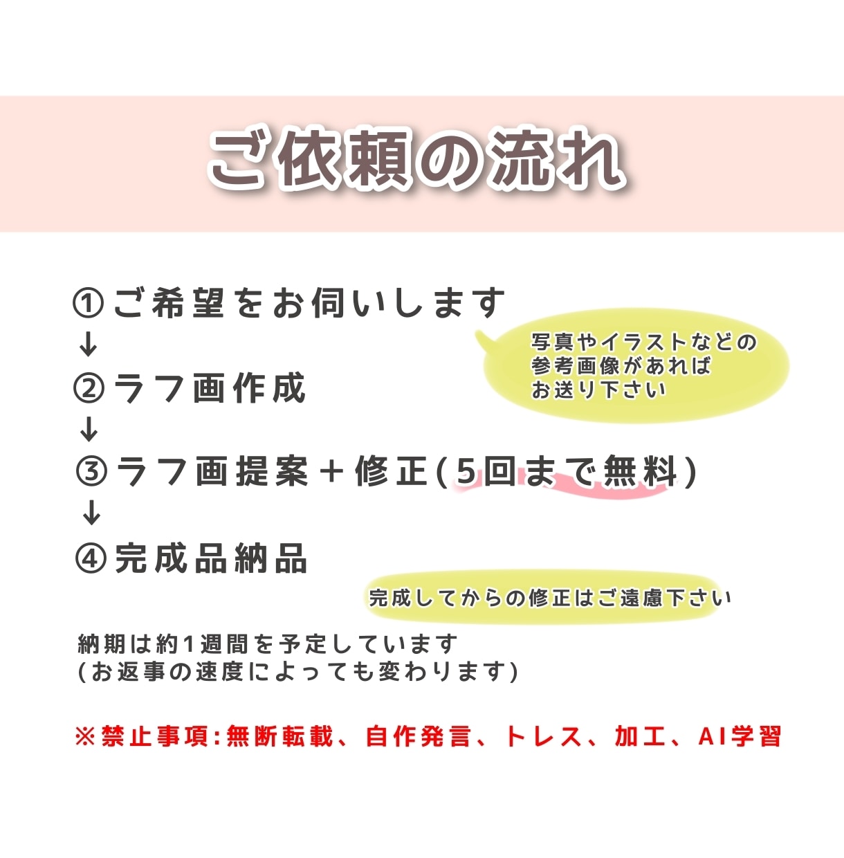 シンプルかわいいアイコンイラスト描きます シンプルだからパッと目に留まる！ほっこり癒しのアイコン イメージ4