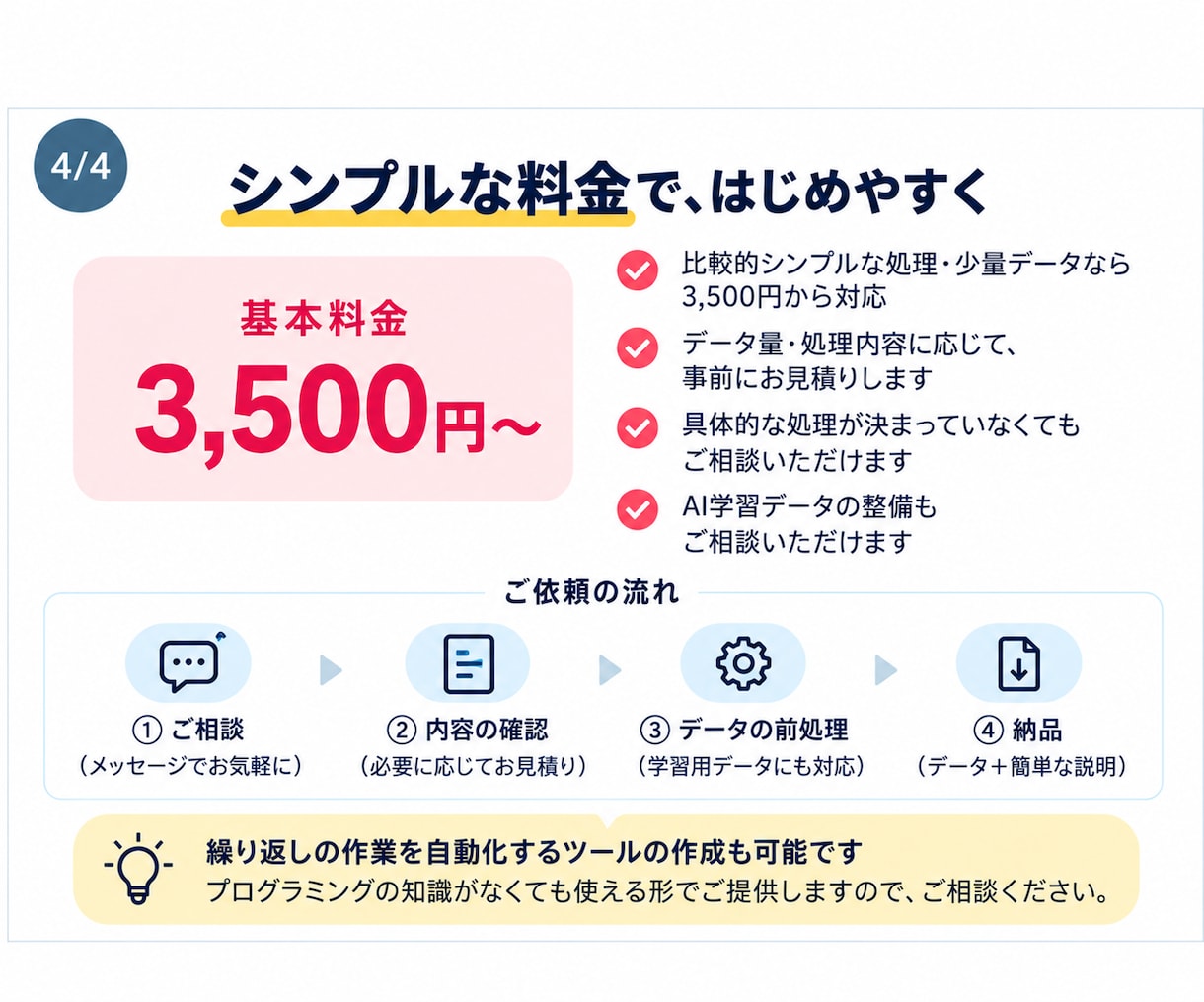 AIに使うデータを使いやすく整理・前処理します 入力用・学習用データをまとめて整えます イメージ3