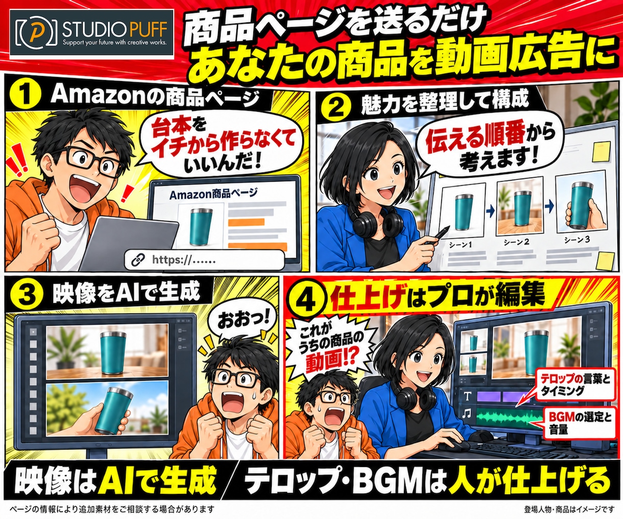 商品ページを送るだけでプロが動画広告を制作します AmazonやSNSで商品の魅力を伝えて売上アップをサポート イメージ3