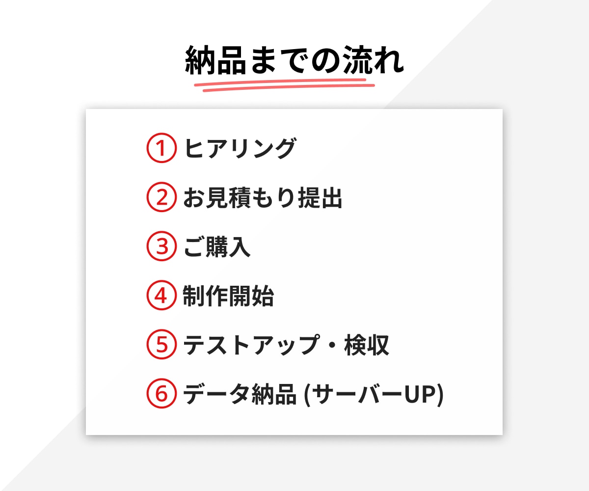 HP・LPコーディング代行致します プロコーダーによる【迅速/丁寧/ハイクオリティ】コーディング イメージ8