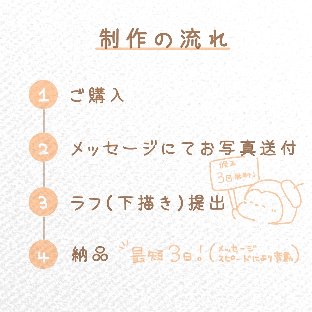 米寿・卒寿のお祝いに♡温かい似顔絵 お描きします 喜ばれる◎！ほんわかタッチのかわいい似顔絵 イメージ6