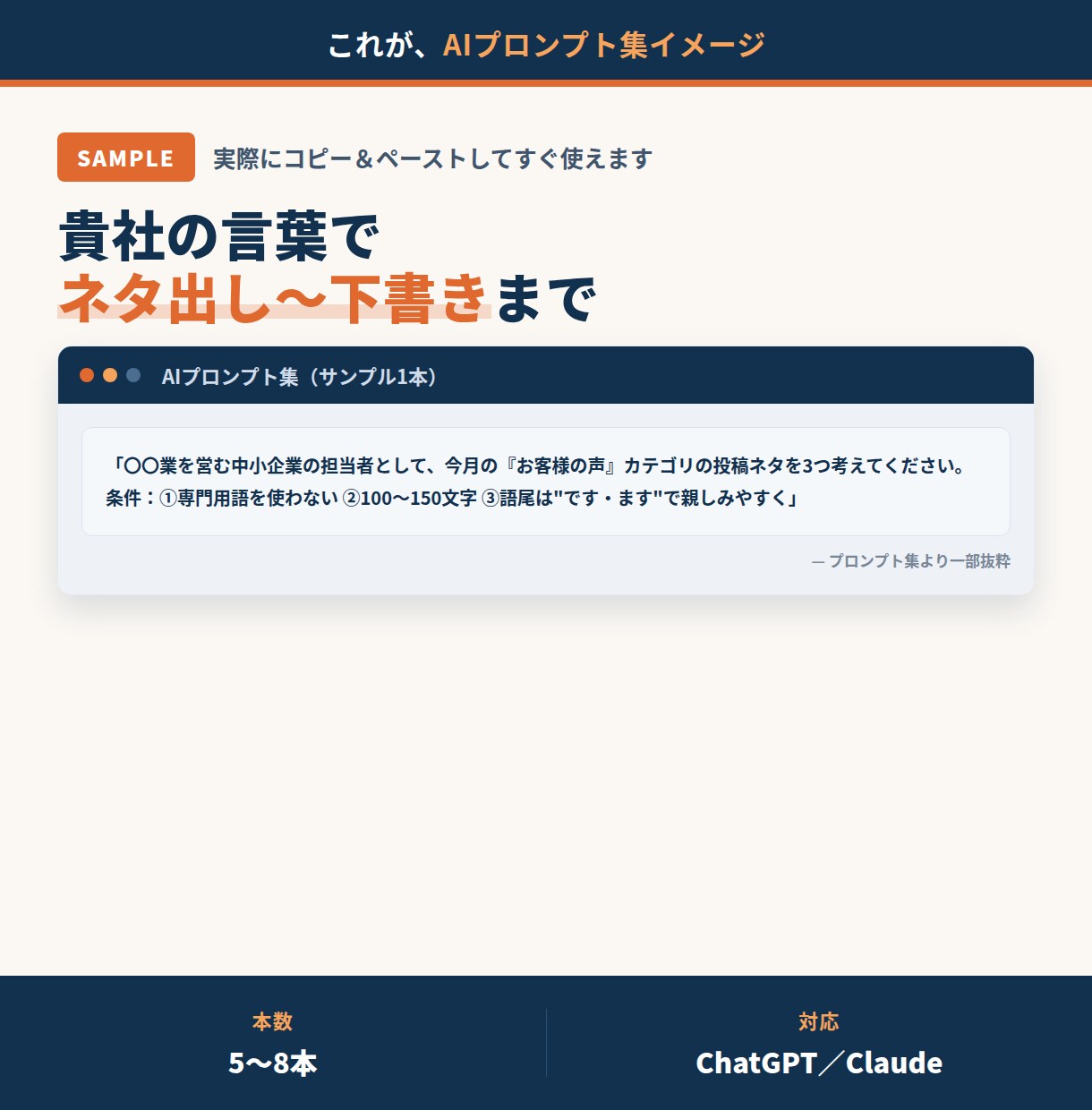 SNS運用ネタ切れ属人化、AIで回る仕組みにします 一人でも150名でも回る仕組みを設計します イメージ5