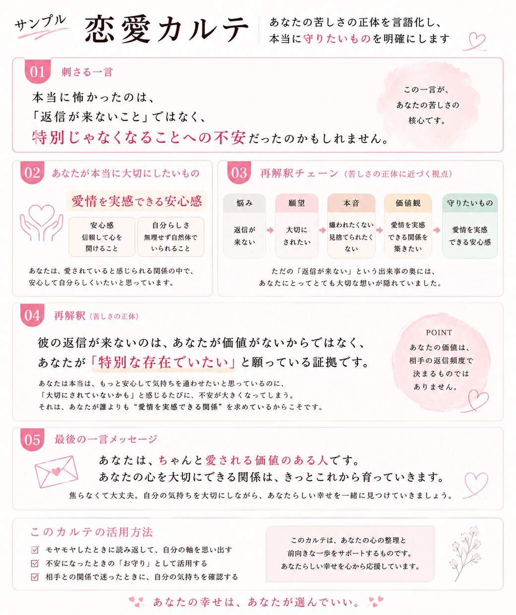 彼の気持ちではなく、あなたの苦しさを言語化します あなた専用の恋愛カルテを作成します イメージ5