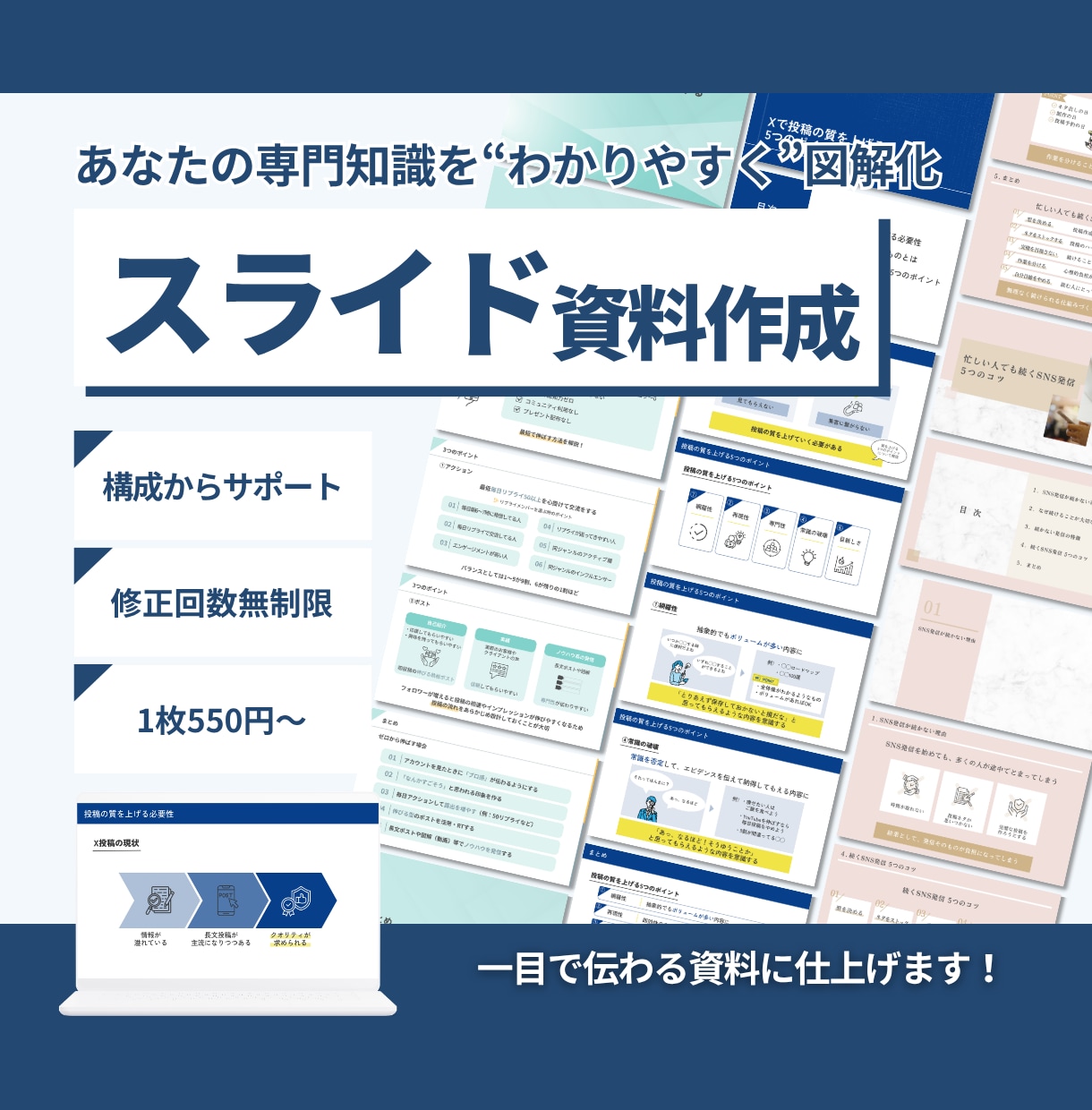 見やすく伝わるスライド資料を作成します 想いを“伝わる形”に、構成から丁寧に整えます イメージ1
