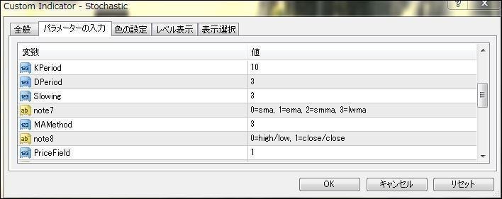ストキャスアラート音ウインドウでお知らせ販売します バイナリーオプション音/矢印/ウインドウでお知らせ便利ツール イメージ3