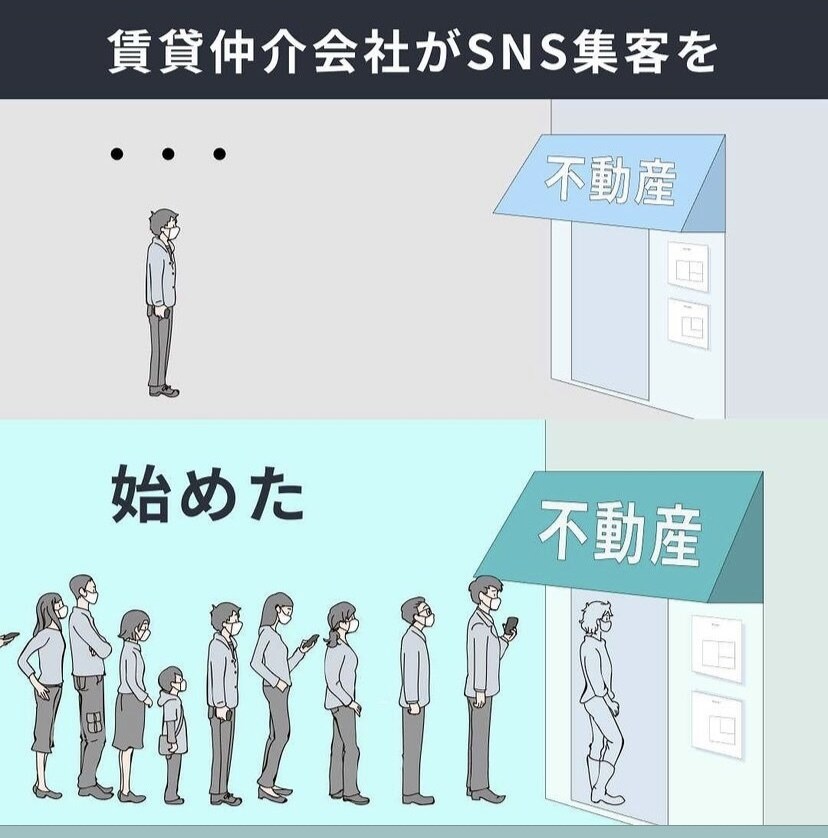 1日1000円〜ご希望の日数でSNS運用代行します 1ヶ月お試し30000円、インスタ，ツイッター等 イメージ4