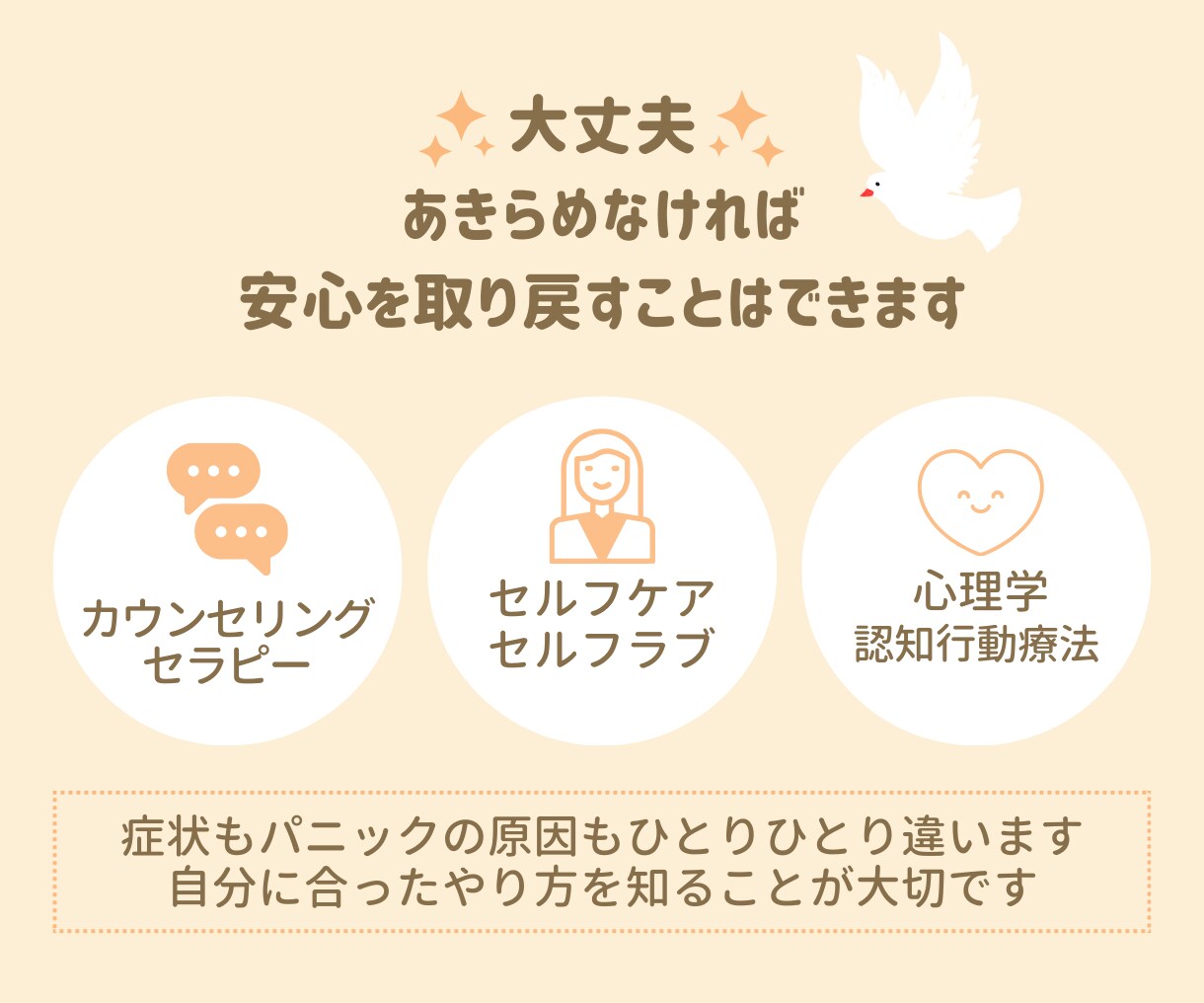 パニックさんの不安・悩み☘️チャットで寄り添います 24時間つながる安心☘️あなたのペースで✨不安にサヨナラ✨ イメージ5