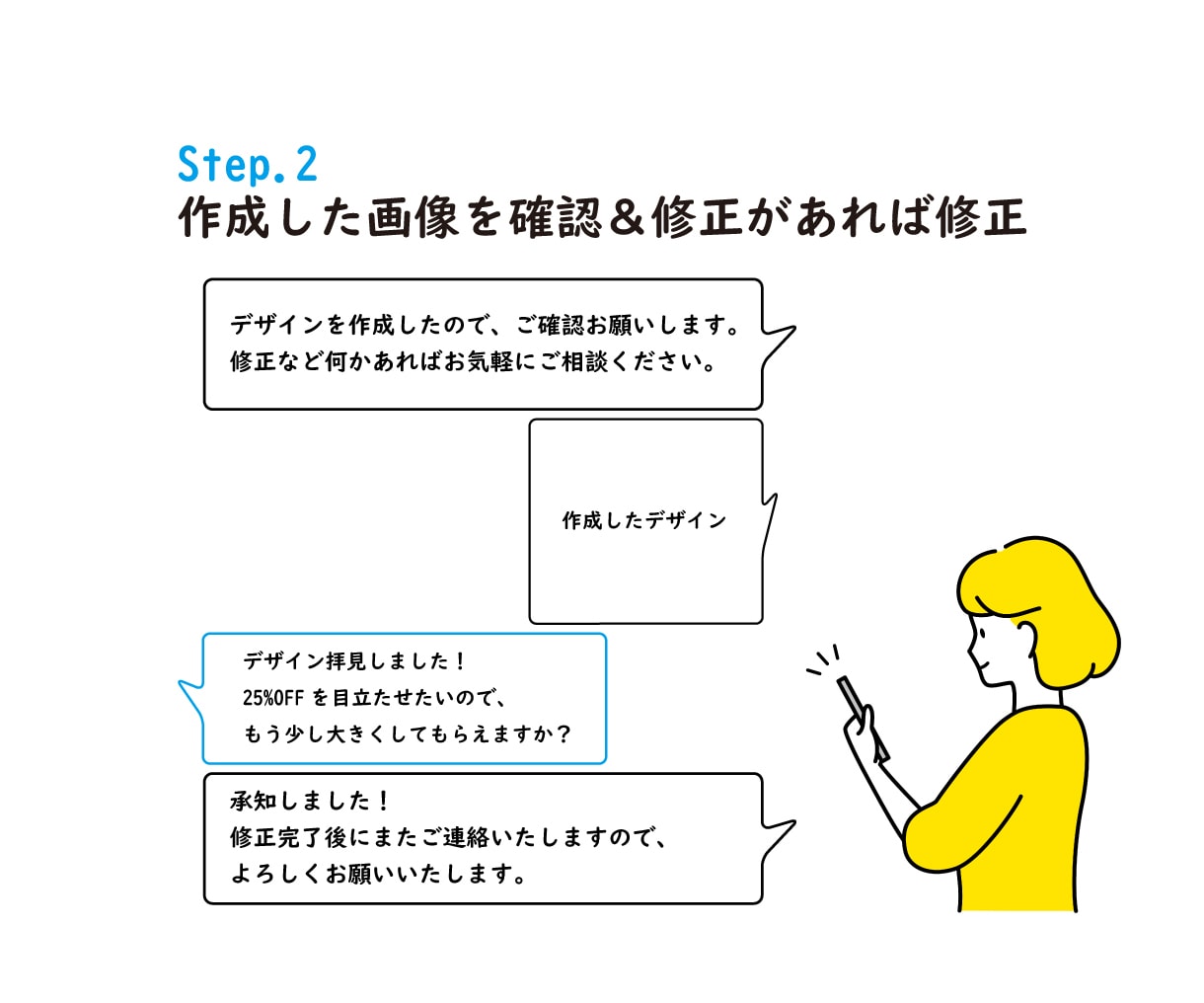良心価格【修正無制限！】バナー作成します 伝わるデザインをお届けします！ イメージ5