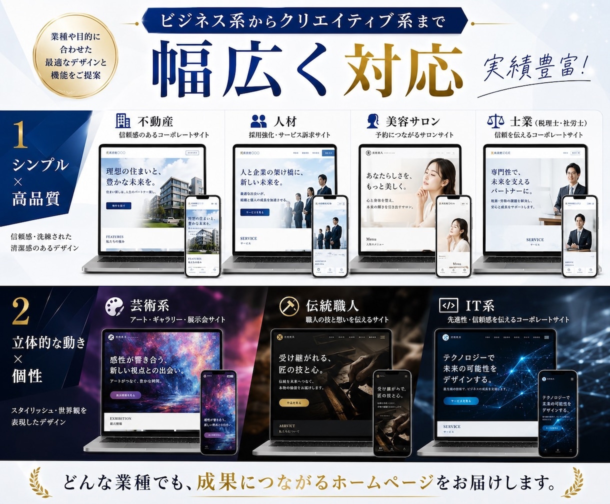 先着6名限定価格でHP/LP制作します 【本格的・スマホ対応・UI/UX重視】高品質かつスピーディ イメージ3
