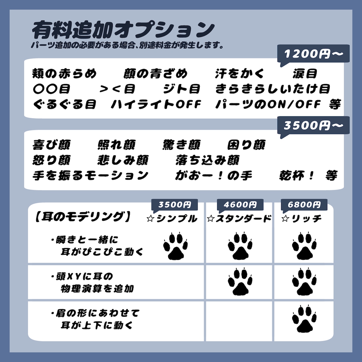 ケモノ系、ドラゴン系のVtuber制作いたします ケモノやドラゴンとして配信したい方へ！擬獣化も可能です！ イメージ4