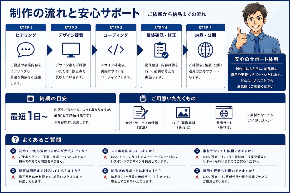 各種審査向け＋即日無料で制作します 起業・開業された方、HPお急ぎの方へ!! イメージ4
