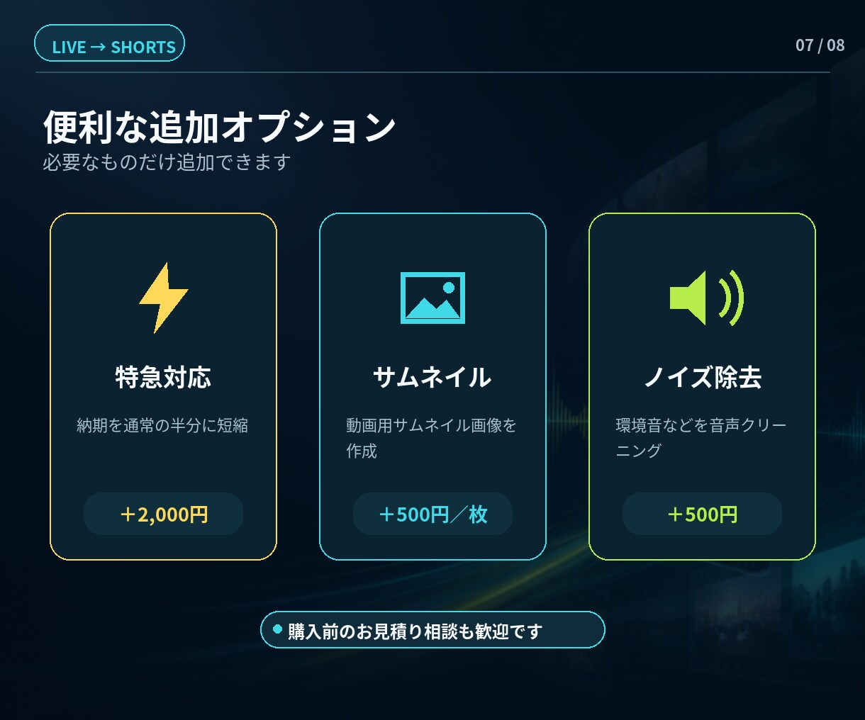 釣りノウハウ系ライブ縦型ショート切抜きます 格安・スピード・URL送るだけで納品まで完全対応 イメージ7