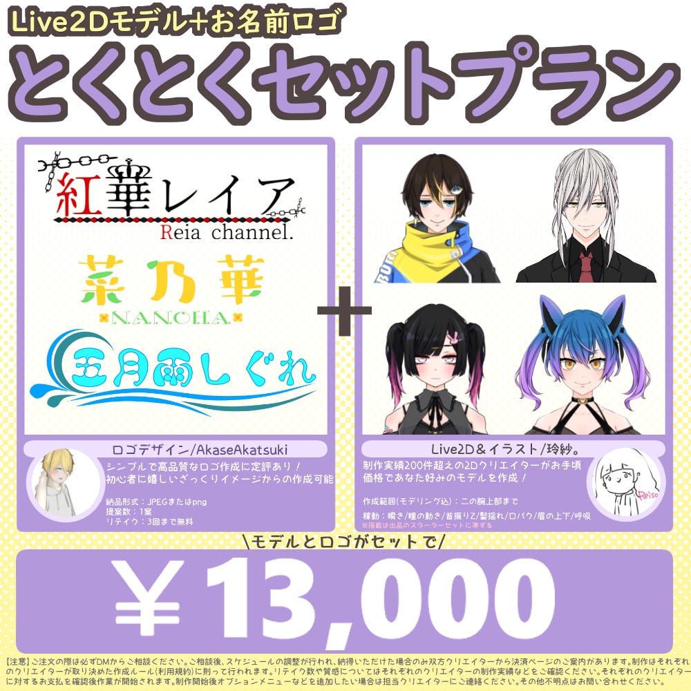 コスパ最強☆FaceRig用モデルを格安で作ります 初心者応援！すぐに使えるFaceRigオリジナルモデル作成 イメージ6