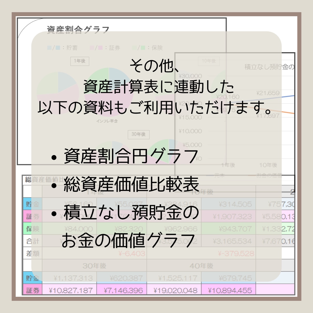 将来の資産が2分程度で計算できます 貯蓄・証券・保険の分散資産が一つの表で！ イメージ3