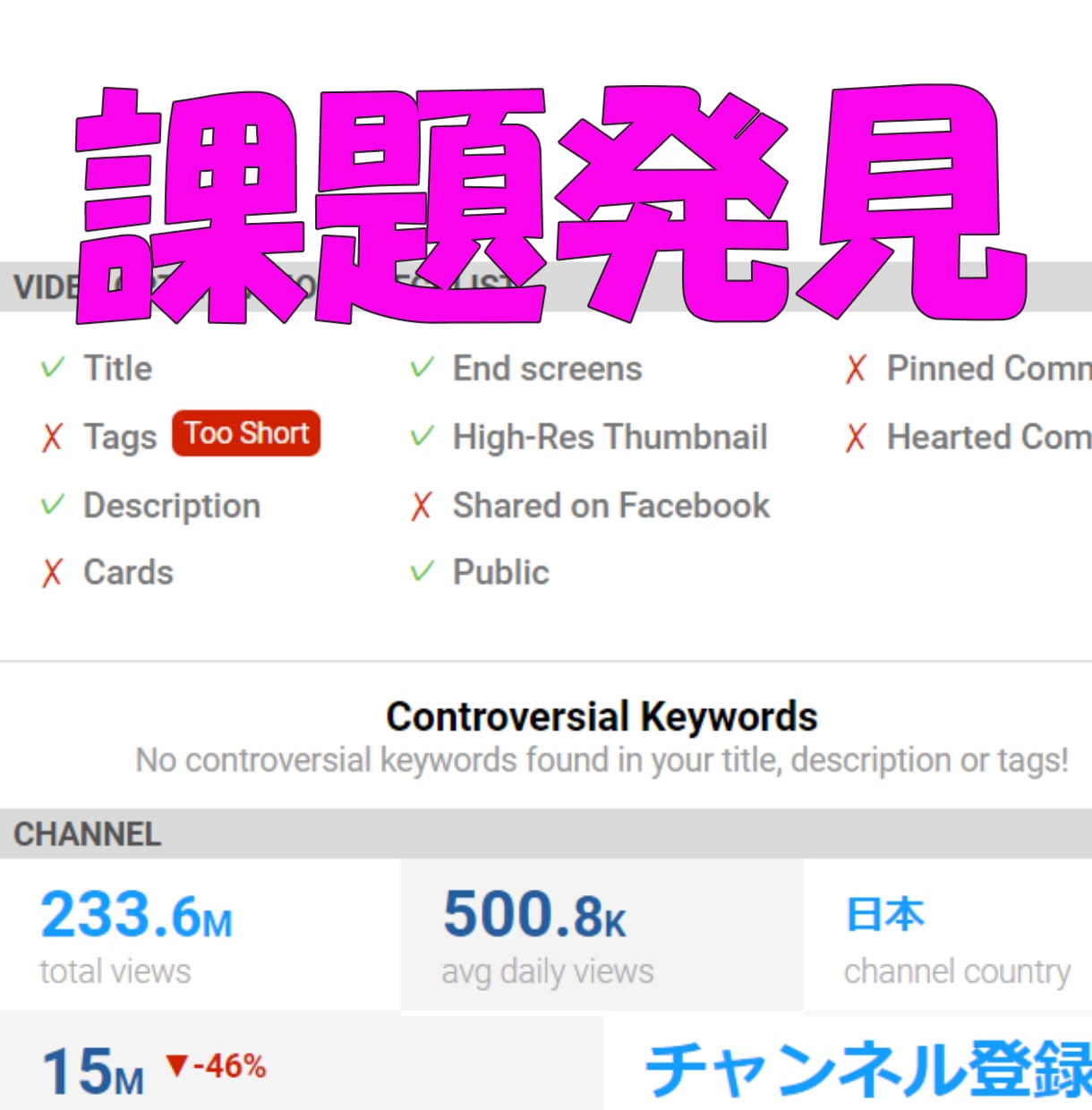 現役Youtuberがチャンネル強化を代行します チャンネル解析・強キーワード選び・弱点分析・競合調査・SEO イメージ6
