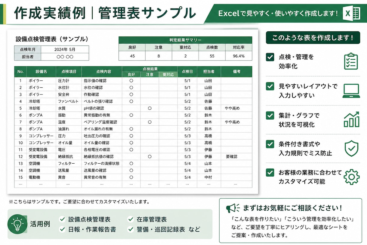 Excelで管理表・シフト表を作成します 現場経験を活かした使いやすいシートを作成します。 イメージ2