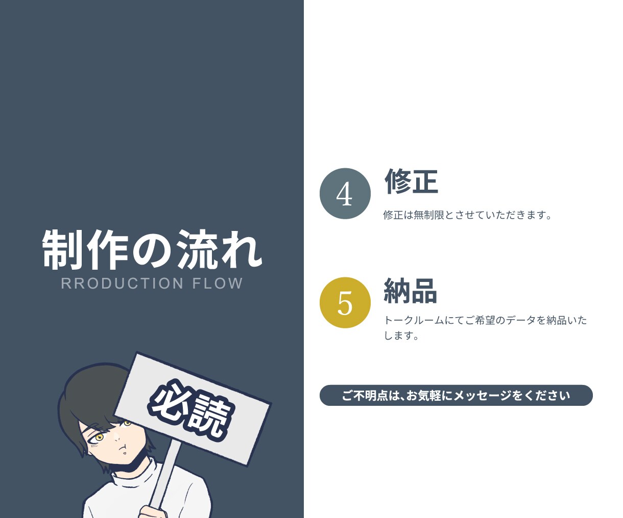 理想のアイコンを制作いたします SNSなど様々な用途に使えます！ イメージ3
