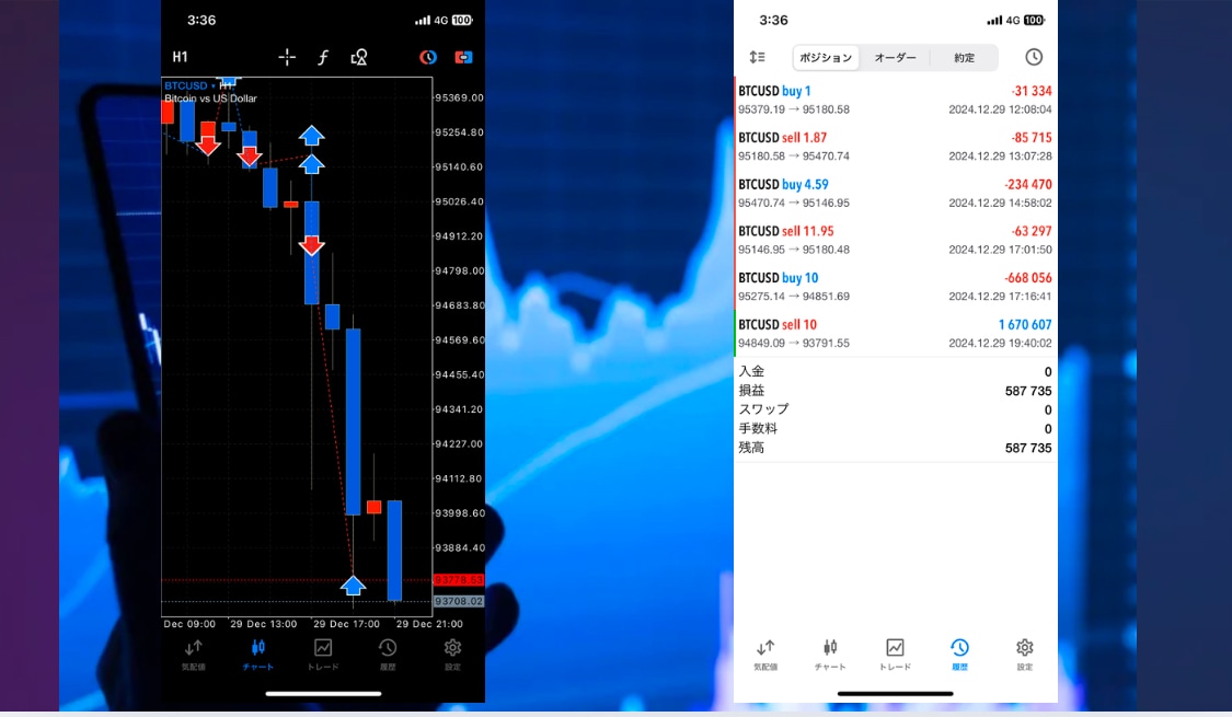 FXで勝つための「あとひとつのスキル」を教えます FXトレードで損小利大を目指す売買スキル向上マニュアルです イメージ5
