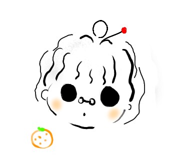 イラスト制作！10枚まで一律1000円承ります デフォルメイラスト！アイコンなどにどうぞ！ イメージ4
