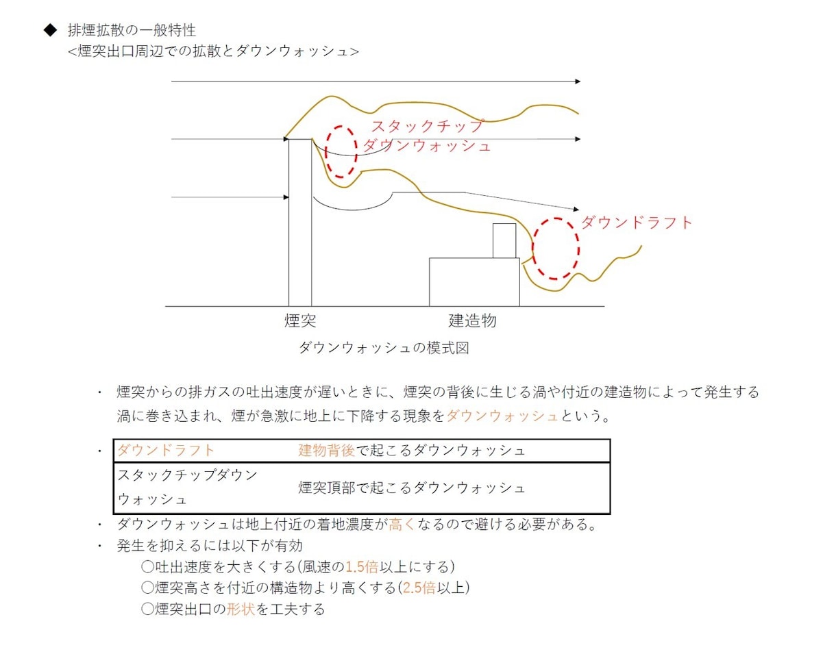 頻出ノート【大規模大気特論】お譲りします 頻出ポイントを押さえて効率よく。合格まで最短ルートで。 イメージ3