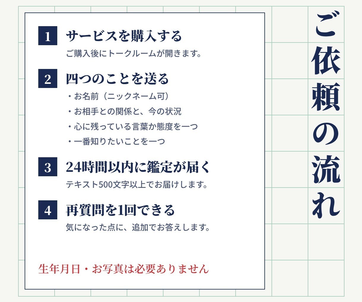 言霊リーディングでお相手の本音を読みます 生年月日不要｜24時間以内｜再質問1回付き｜片思い・復縁 イメージ3