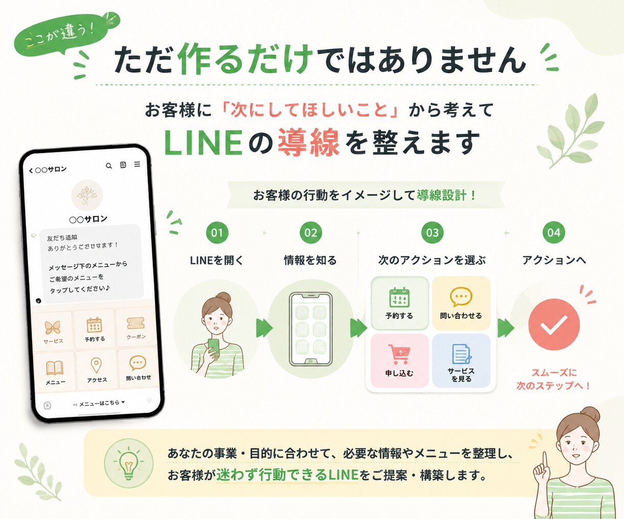 LINE公式アカウントをまるごと構築します 初めてでも安心｜文章・デザイン・導線設計までまとめて対応 イメージ4