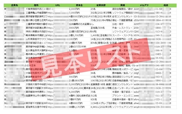 リクナビ2023営業リスト16321件お譲りします 法人企業営業顧客名簿アタックリスト全業種提供いたします イメージ2