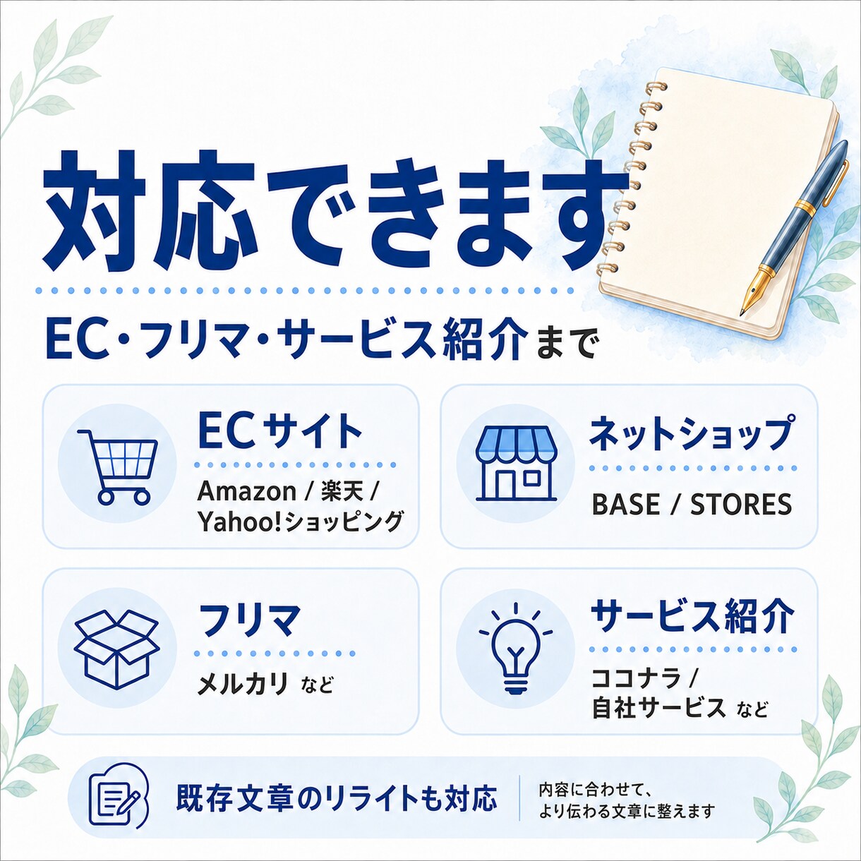 商品・サービスの魅力が伝わる説明文を作成します EC・フリマ・サービス紹介対応｜強みを整理して伝わる文章に イメージ4