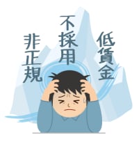 転職連戦連敗・転職初心者の方、秘伝の方法を教えます 転職活動で300社書類選考に落ちた私が大企業正社員になれた！ イメージ1