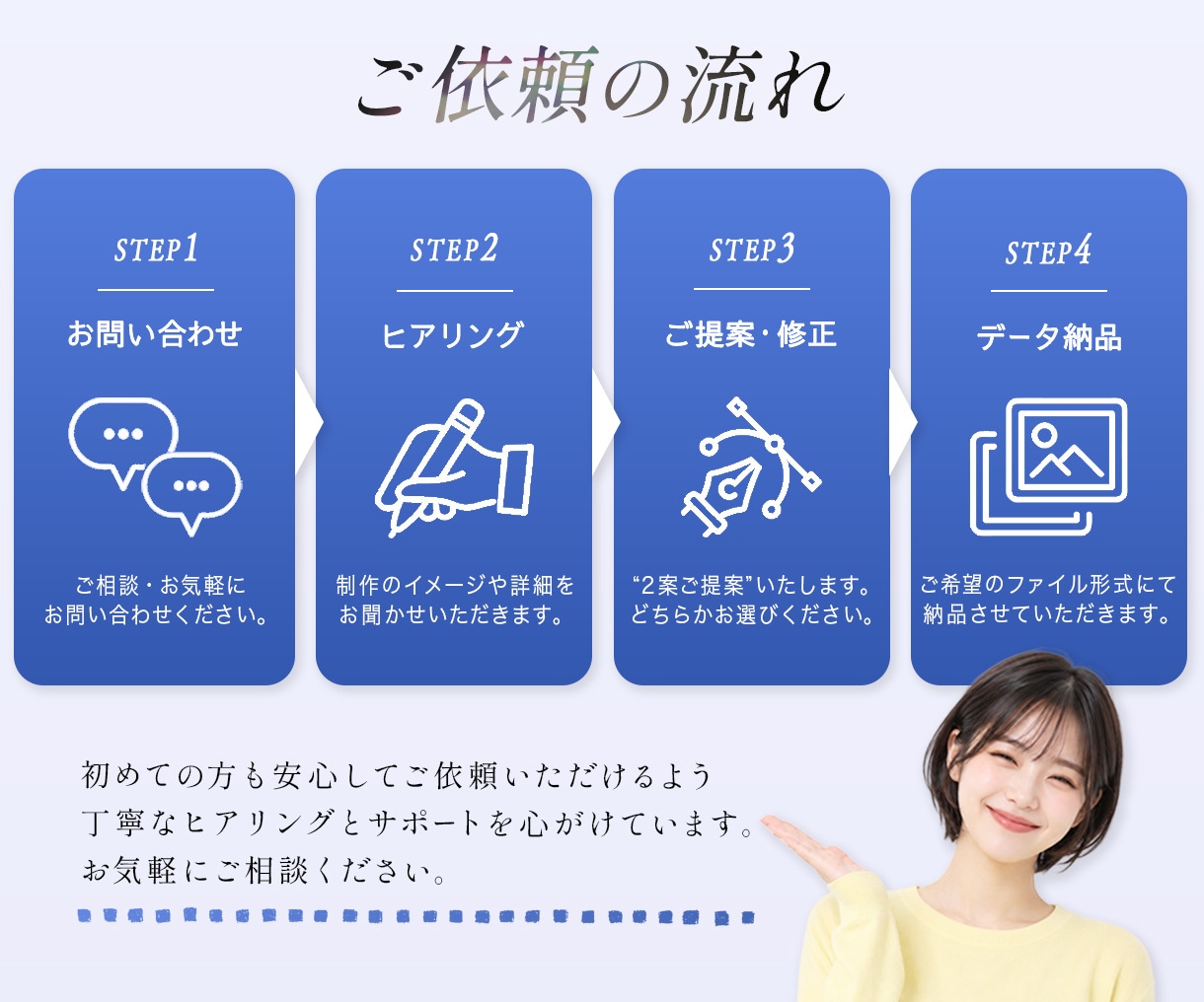 3名限定｜女性の購買心理を意識したバナー作成します 元エステティシャンが手掛ける美容業界目線の“伝わるデザイン” イメージ9