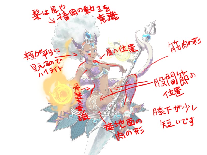 デジ絵、手描きイラスト添削します 【　現役デザイナーがアドバイス　】 イメージ2