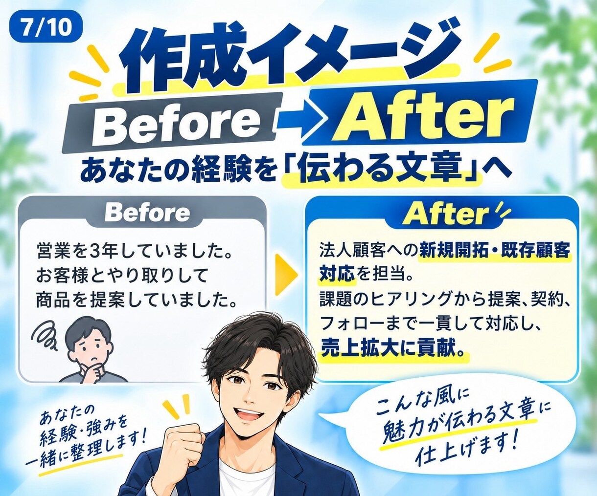 話すだけで履歴書•職務経歴書丸投げで作成します 20〜60分ヒアリング｜文章準備不要・完全丸投げOK イメージ7