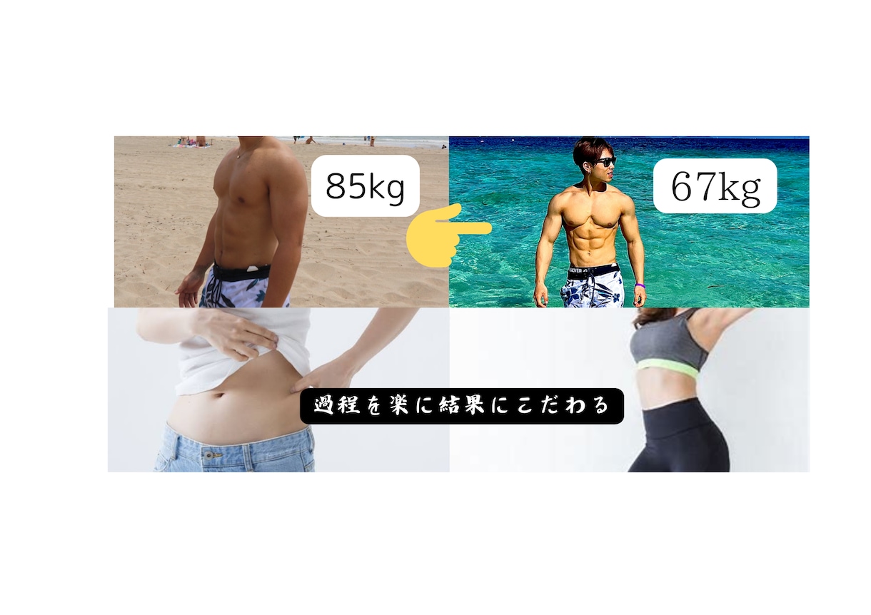 あなたの適正なカロリー、ダイエット方法教えます 難しいことなし！忙しい人、知識がない人でも自然に痩せられる イメージ8