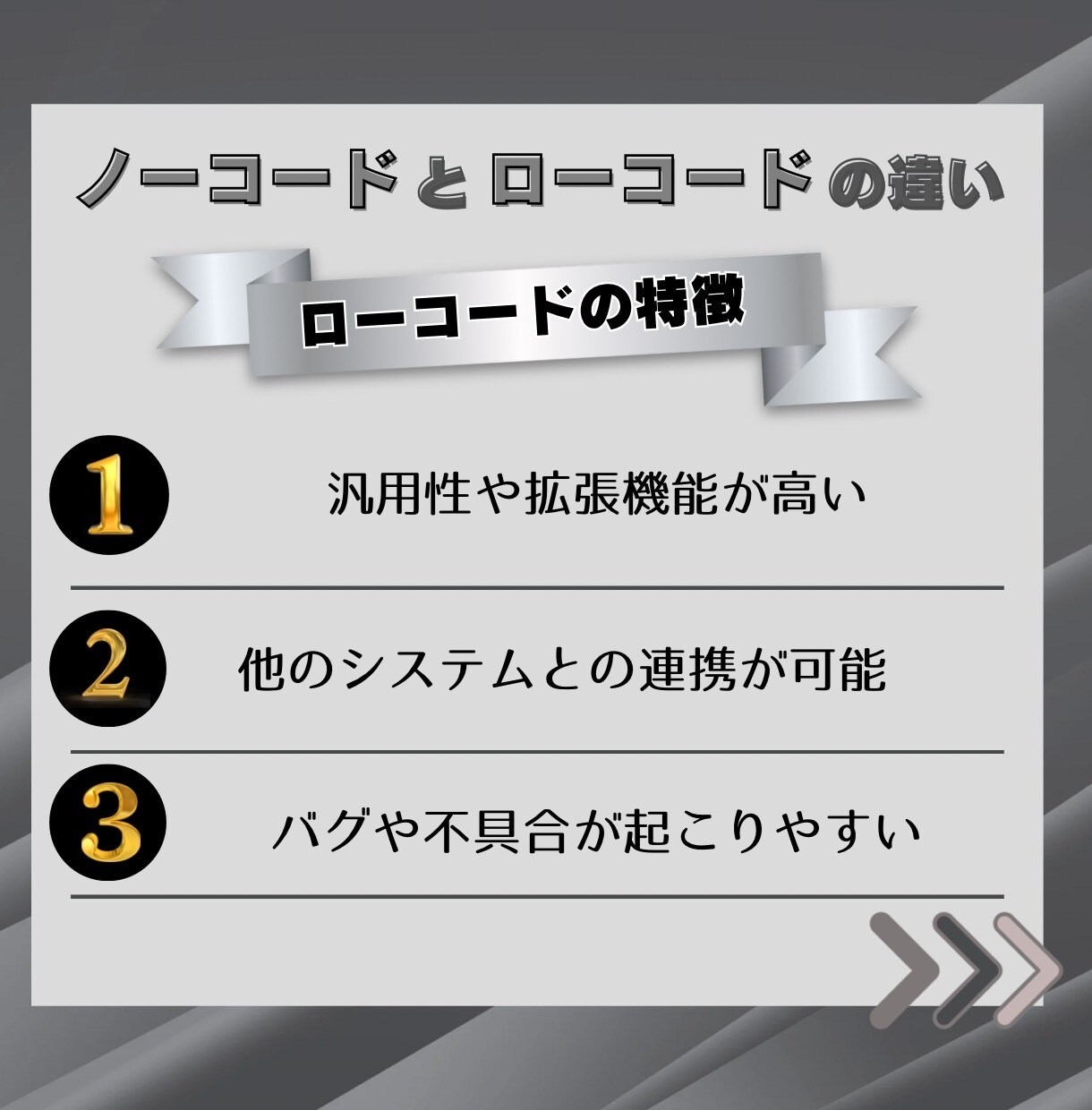 2月【期間限定特別価格】LPをお得に作成します 実績を積む為に格安でハイクオリティのコードLPを作成します。 イメージ4