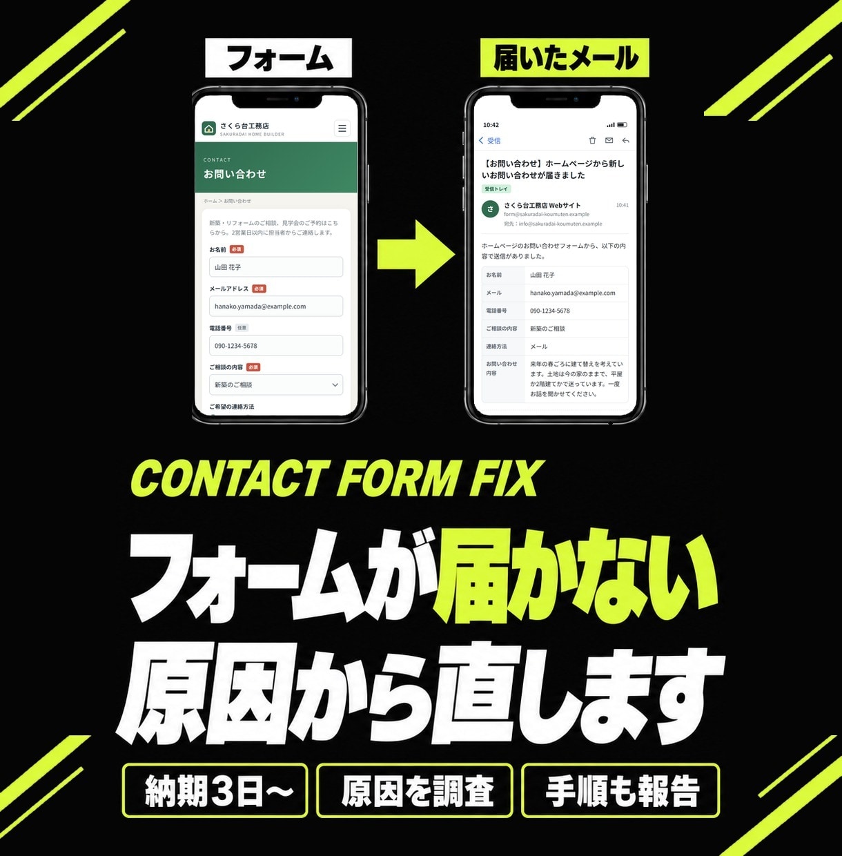 問い合わせフォームを設置・修正します Contact Form 7・メールフォームの不着や新設に イメージ1
