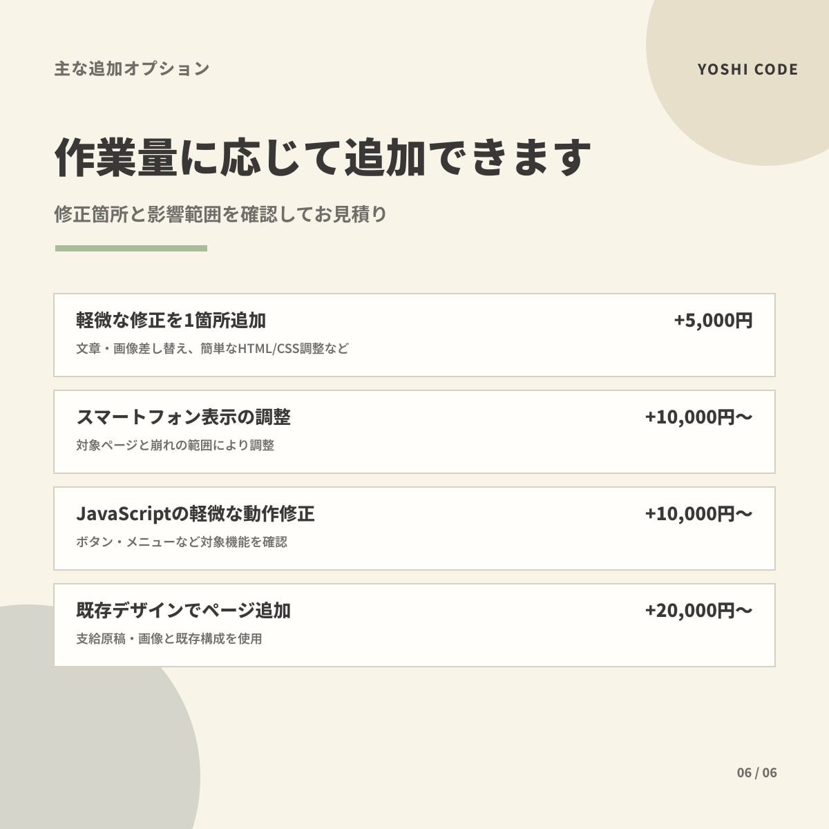 Webサイトの表示崩れ・文章・画像を修正します HTML/CSS・WordPress対応｜修正5,000円〜 イメージ6