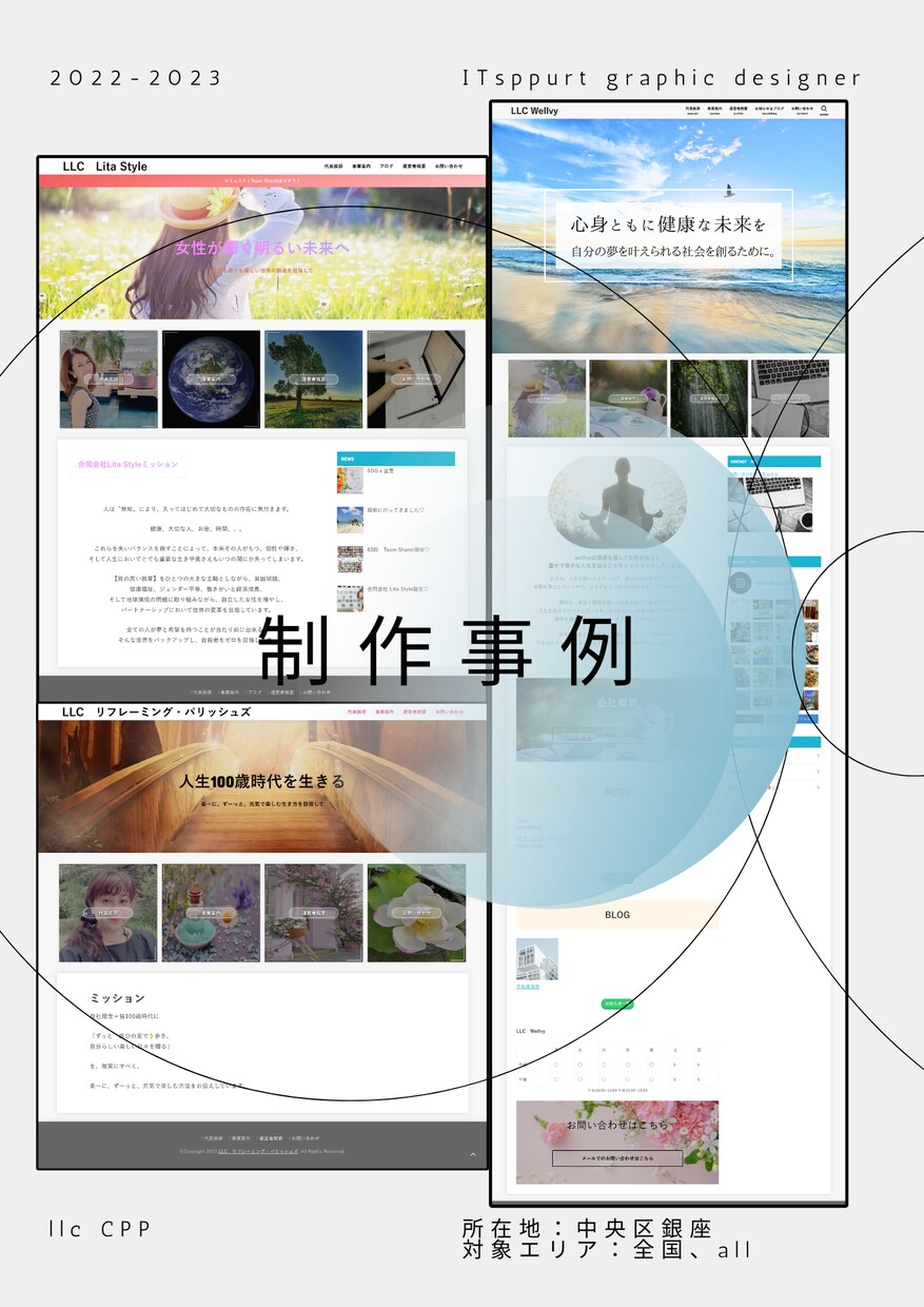 初めてでも安心！自立型ホームページ制作 いたします WordPressが初めてでもok！丸投げも可能です イメージ4